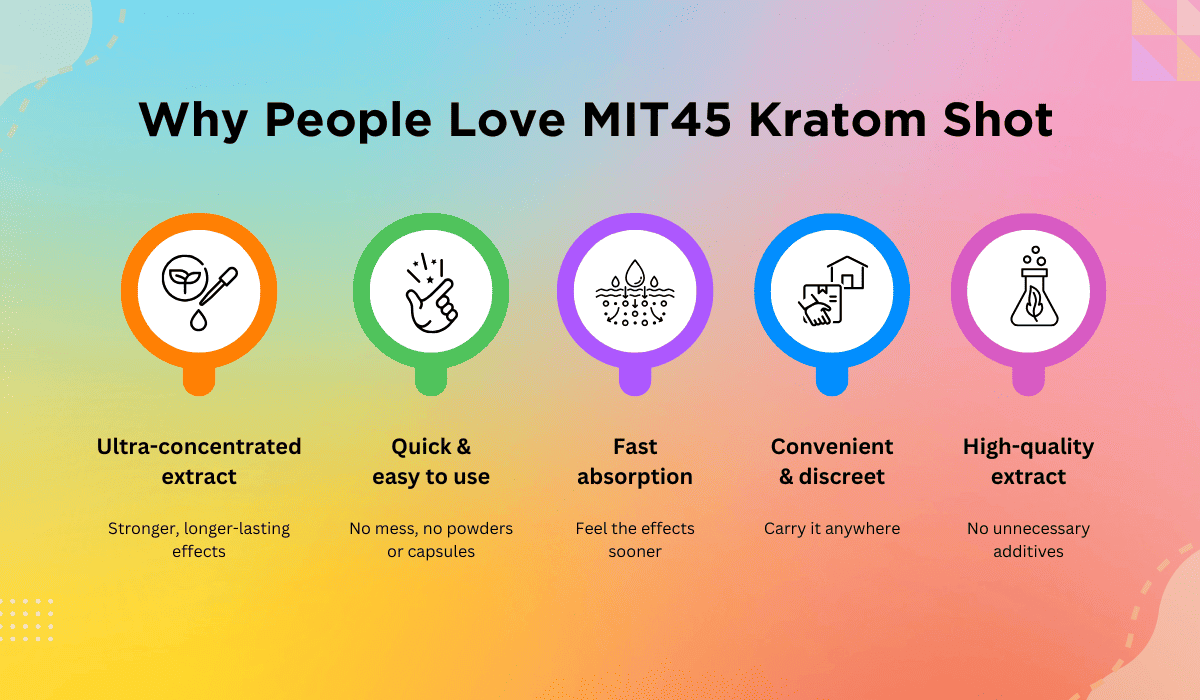 why people love mit45