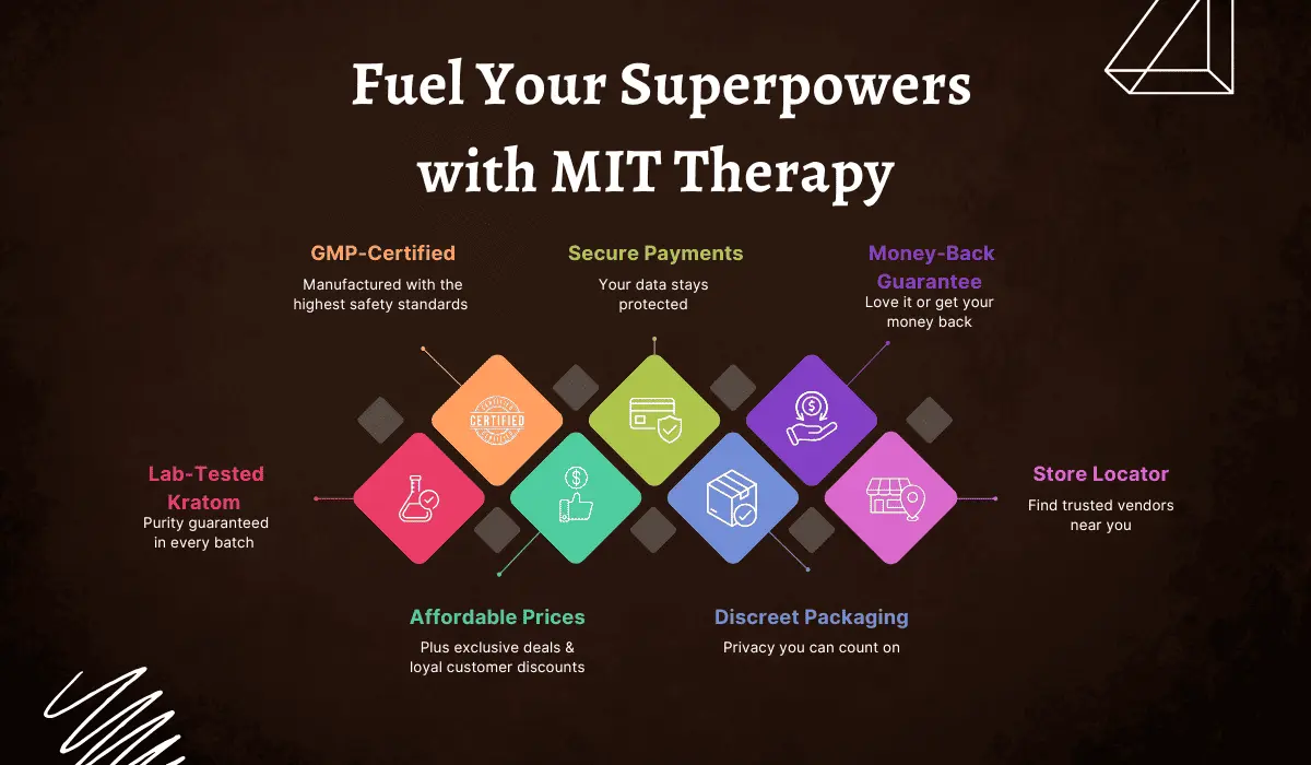 fuel your superpowers