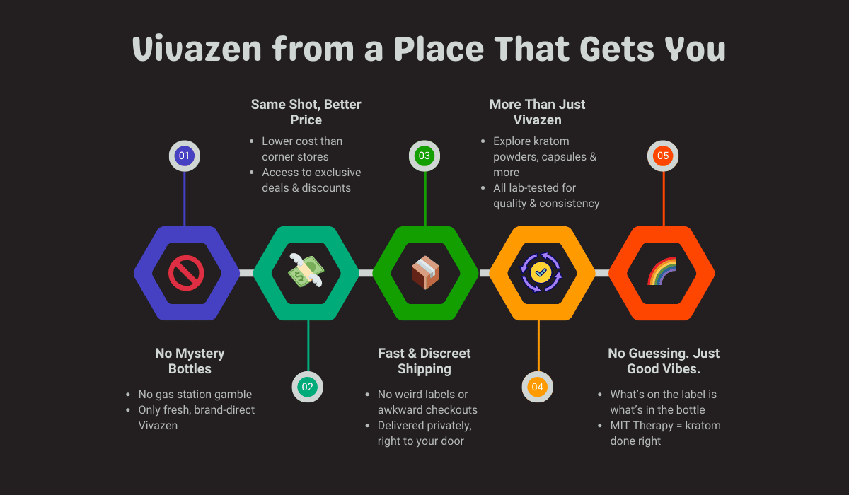 vivazen from place that gets you