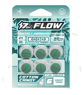 Mit Therapy 7OH Flow 50m Tablets (10ct) Box 